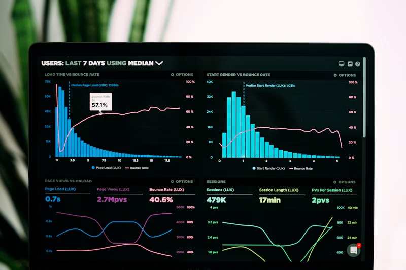Marketing data dashboard displayed on a computer